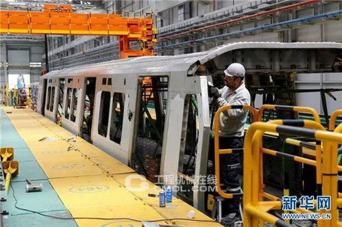 中车土耳其工厂 工程机械领域的国际合作典范